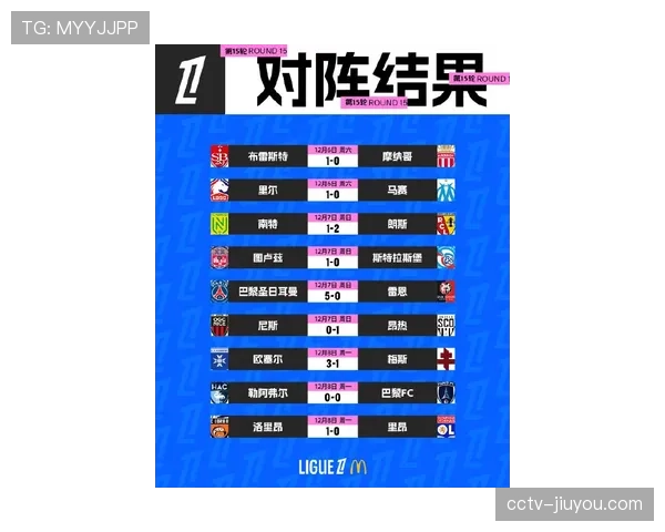 “从积分榜尾部观察:三月,哪些球队凭借坚固防守成功抢分?”